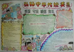 你好故宫手抄报中华传统美德