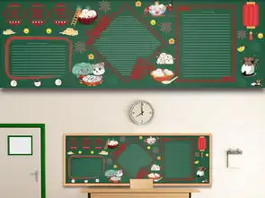 原创中小学迎新年欢度元宵节主题黑板报图片设计素材高清ai模板下载11.76mb农历节日黑板报大全