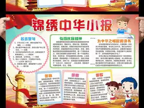锦绣中华手抄报爱我中华电子小报word图片设计素材高清worddoc模板下载196.01mb其他大全