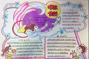 描写中秋节的好句好段好诗附手抄报,提前为孩子收藏