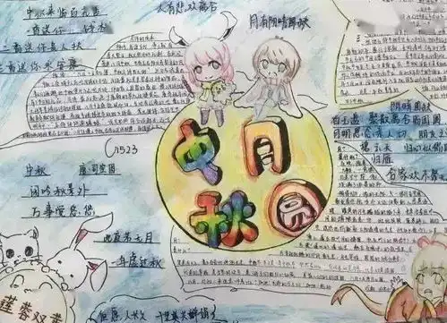 中秋节手抄报来了模板古诗词好句好段作文范文等,为孩子收藏