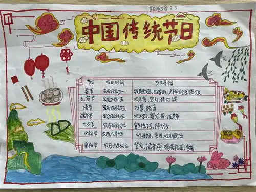 传承中华传统走进节日习俗灞桥区三殿中心小学开展中国传统节日手抄报制作活动