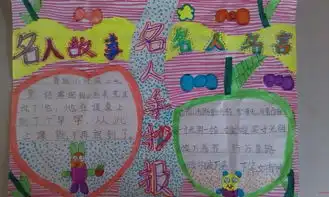 名人手抄报图片