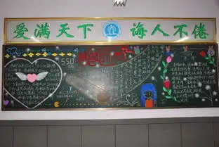 我校高一年级二部举办感恩节主题板报展示活动
