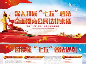 深入开展七五普法宣传栏海报展板psd模板图片设计素材高清psd下载265.98mb建党建军节展板大全