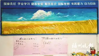 福州高二才女手绘最美黑板报收到万余点赞