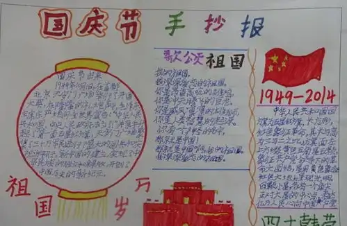 国庆节手抄报爱国之情