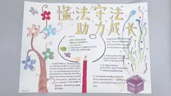法制安全手抄报制作大赛