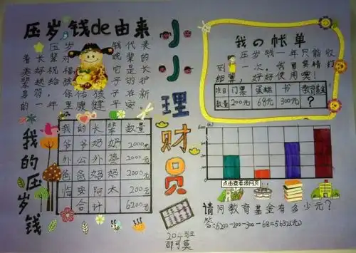 我是小小理财家手抄报内容