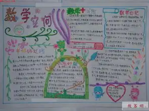空间观念手抄报资料