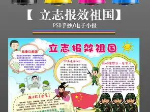 ps立志报国手抄报八一建军节热爱祖国电子小报模板图片psd设计图下载建军节手抄报大全编号16642282