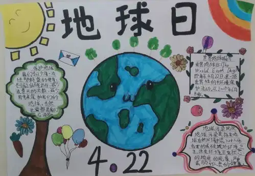 爱护地球妈妈,守护美丽家园济南高新区第二实验学校世界地球日系列活动