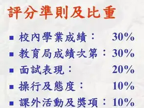 香港中学面试有什么技巧吗香港中一面试答题攻略在这