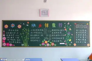一黑板报问题求解答有创新意识的各位帮个忙好的追加悬赏搜狗问问
