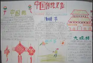 中国传统文化手抄报象棋的起源
