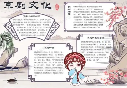 国粹主题手抄报模板集锦,传承中华文化,弘扬国粹艺术
