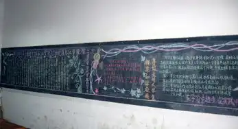 生命科学学院积极开展双代会主题黑板报活动