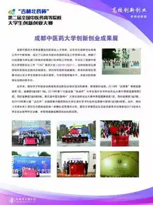 30所院校创新创业教育成果展示全国中医药高等院校大学生创新创业大赛即将开始