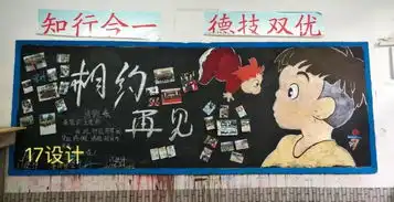 毕业季主题黑板报,留住友情,留住不舍,有话写出来