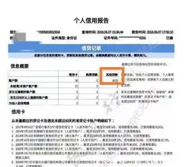 网贷是如何毁掉你的征信的
