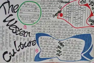 简单英语手抄报childensenglishnewspaper