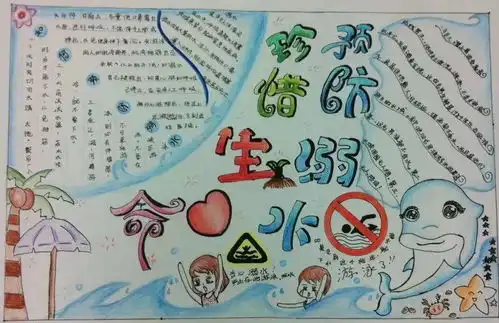 送学生必看的防溺水手抄报大全