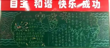 来自市新泉小学的黑板报展示