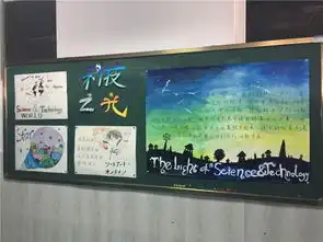 手绘科技梦安全记心中
