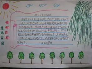 3月12日植树节手抄报图片及资料大全