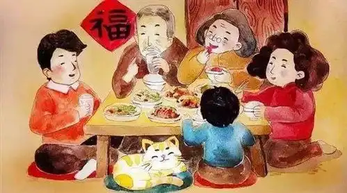 我们四川人,一向讲究年夜饭,你们家定好哪天团年了没