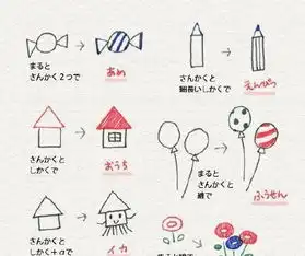 超级可爱的日系简笔画做板报手账哄娃都很实用