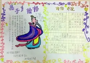 有关于朋友的手抄报有朋自远方来的手抄报