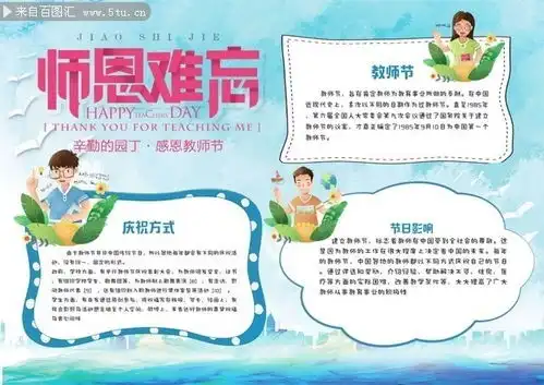 师恩难忘教师节节日手抄报