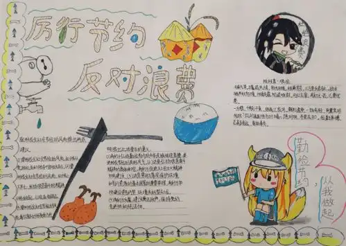 厉行节约,反对浪费主题手抄报网上投票啦