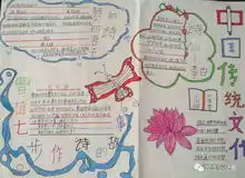 写书香校园,画多彩人生濂溪区怡康小学国学经典手抄报比赛