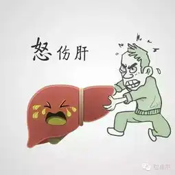 纽崔莱提醒您伤肝十大雷区,你踩了吗