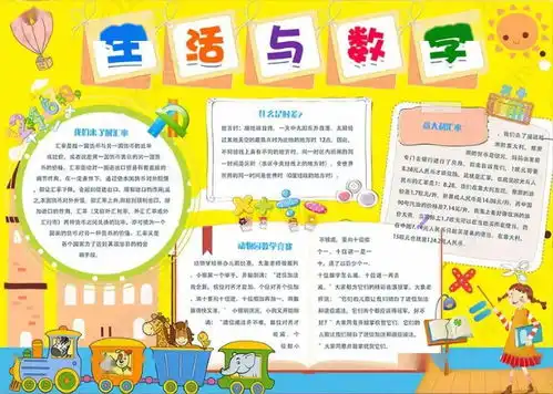 收藏这些趣味数学手抄报,寒假陪孩子一起动手写一写,画一画