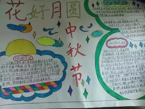手抄报丨中秋节手抄报图片素材模板文字...为孩子收藏
