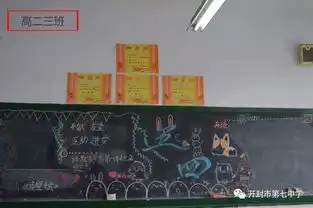 承五四精神扬青春风采开封七中高二年级开展黑板报宣传活动