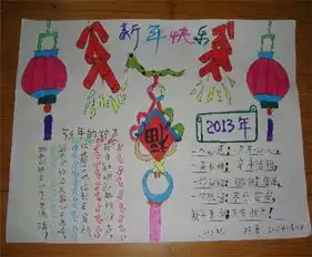 迎新年手抄报年货