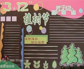 植树节手抄报3.12植树节