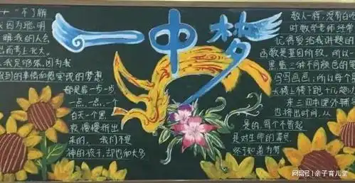 黑板报还能这样操作初中生挥洒青春和智慧,老师看了舍不得擦掉
