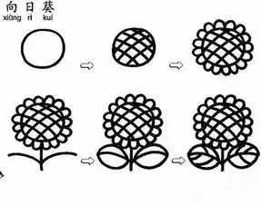 各种植物简笔画大全,可以直接涂色哦为孩子收藏