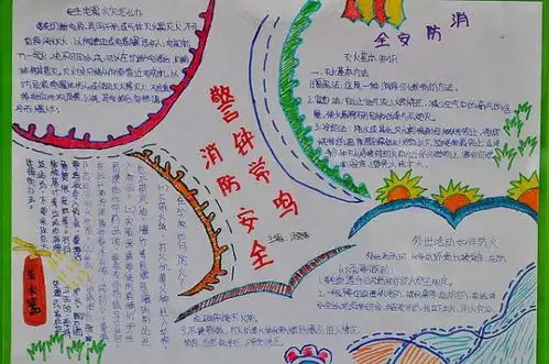地震预防手抄报怎么写