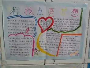六三班科技点亮梦想手抄报