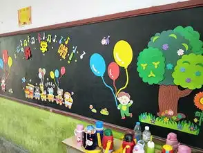 徐州利国寄堡小学举行新学期,新目标主题黑板报评比中国德育网