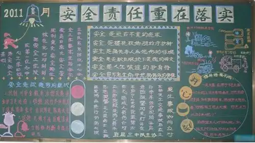 安全月黑板报防患于未然