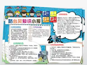 防台风小报防汛安全知识手抄报word电子小报图片素材校园安全手抄报大全worddoc模板下载2.62mb安全健康手抄报