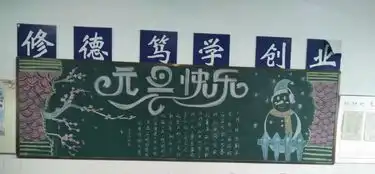 经贸管理系庆元旦黑板报评比获奖名单