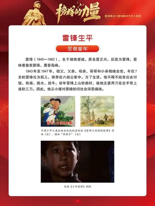 榜样的力量雷锋事迹与雷锋精神传承主题展
